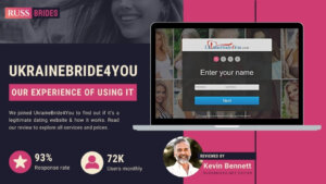 UkraineBride4You Logo