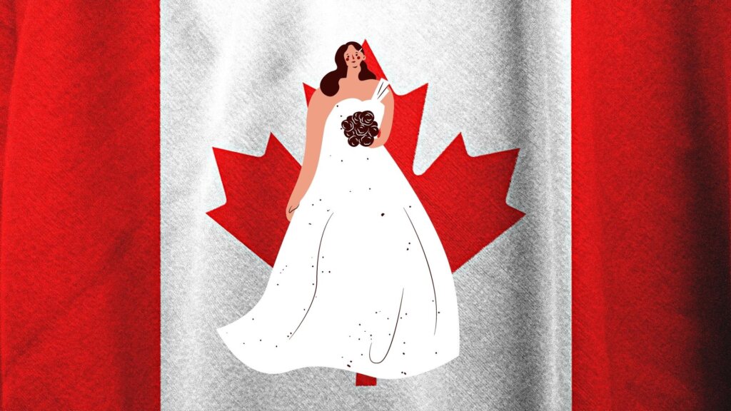 mail order bride legality in canada